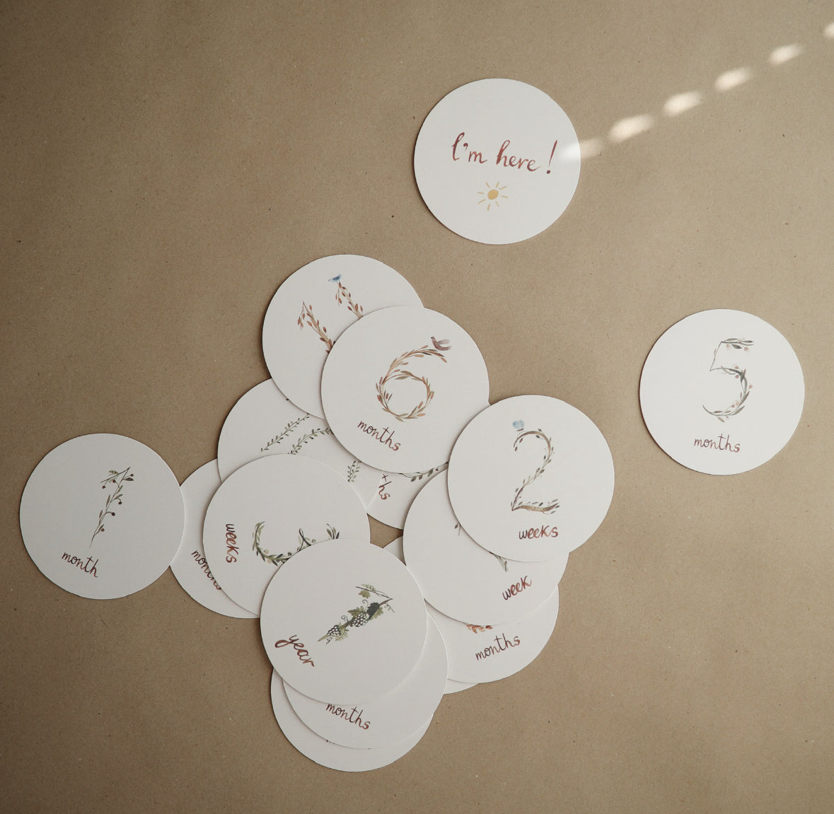 Milestone Cards