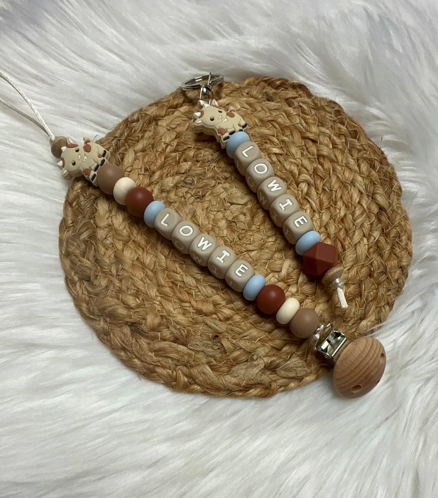 Set Geitje - naam